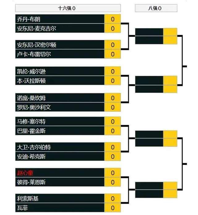 此前，《小丑》已斩获第76届威尼斯电影节金狮奖最佳影片，将于10月4日北美上映